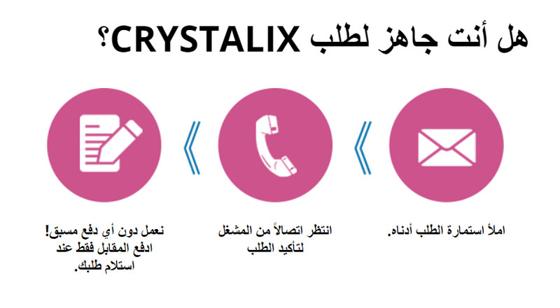 Crystalix تعليقات
